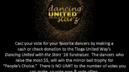 It’s time to vote for your favorite dancer