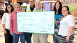 Construction workers donate to the Food Bank