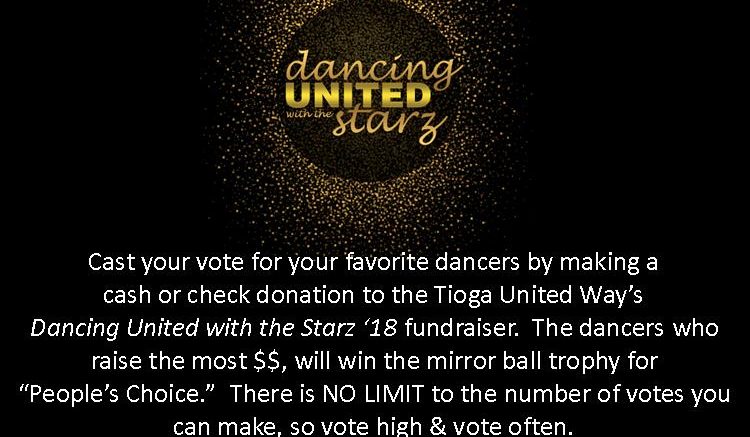 Time to vote for your favorite dancer!