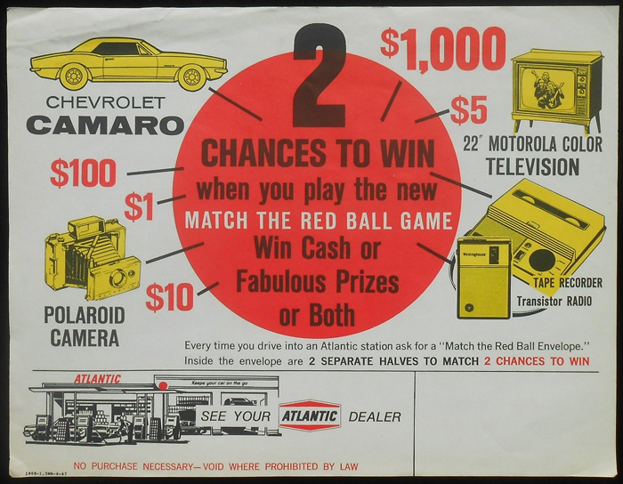 Cars We Remember - Collector Car Corner; Gas Station memories and publicity schemes