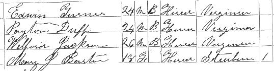 A Visit to a Forgotten Burial Ground