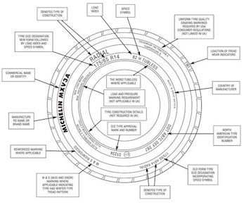 Collector Car Corner; ‘Triple Play’ Dodge memories and tire pressure tips