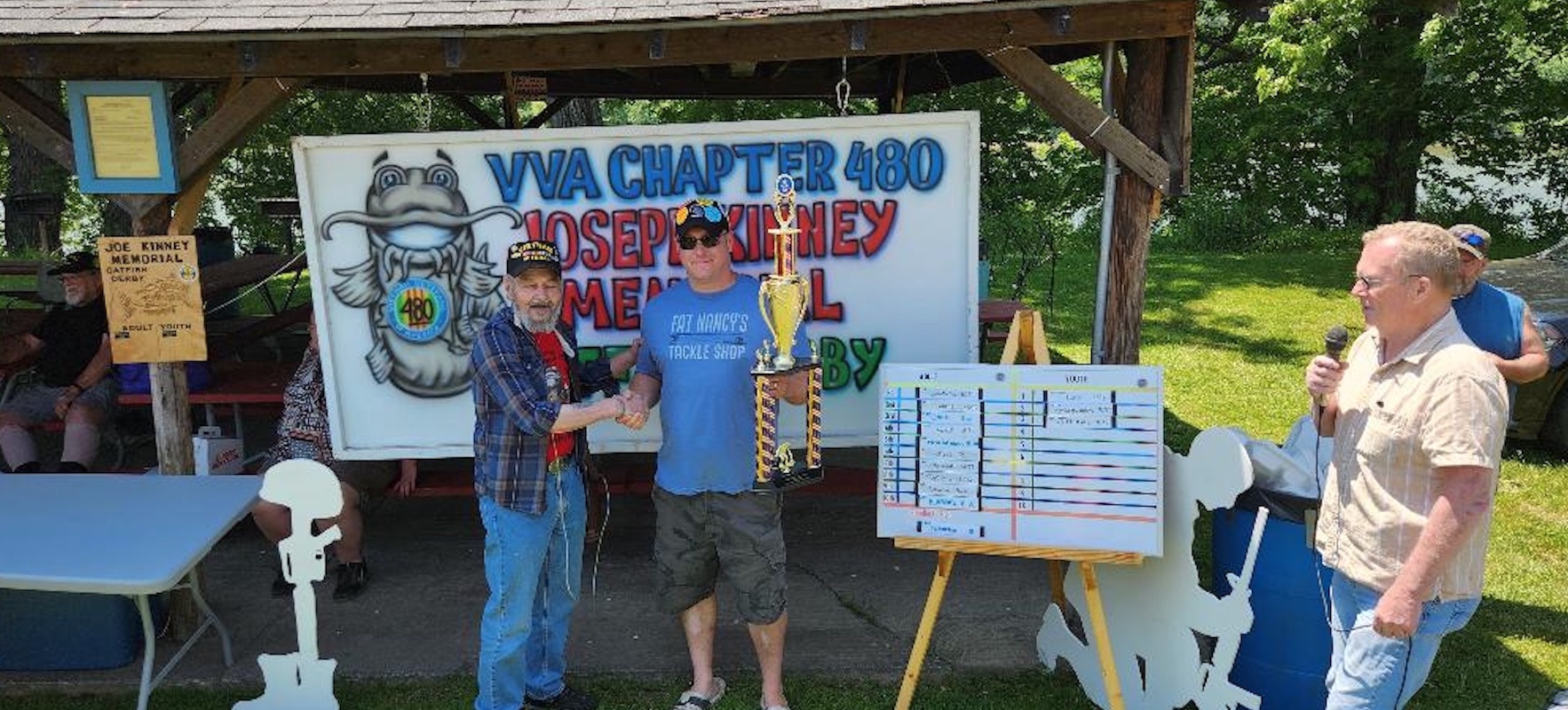 Photos: Catfish Derby Winners!
