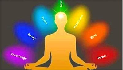 Peace is the Inner Nature of Humankind; Think you are a being of peace and peace will become your personality; when you find it within yourself, you will find it everywhere