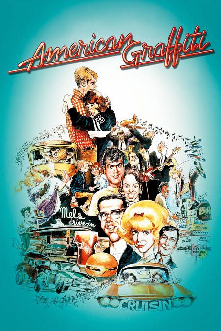 Collector Car Corner/ Cars We Remember; Revisiting the mailbox, American Graffiti, and more Chevelle stories